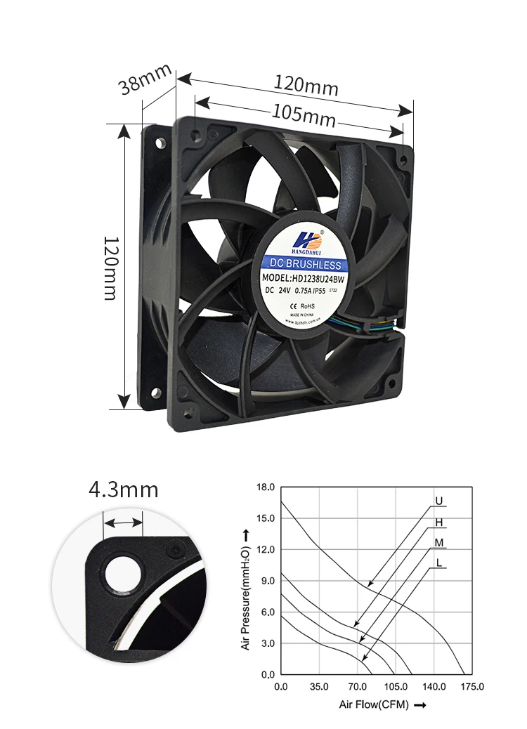 4-inch chassis four-wire PWM speed regulation 12cm 12038 dc 24volt 120x120x38mm 120mm axial fans