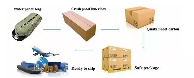 dx5 printhead unlock Original printhead unlocked cabezal dx5 solvent printheads