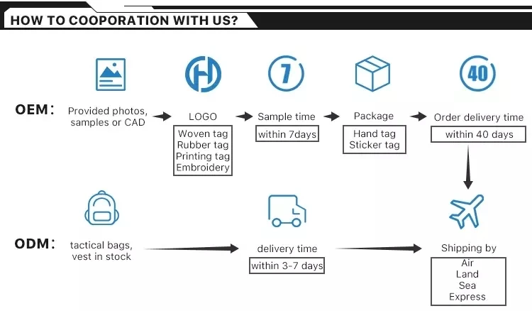 Portable Large Organizer Tote Bag for Infant baby diaper tote bag Baby Diaper Caddy