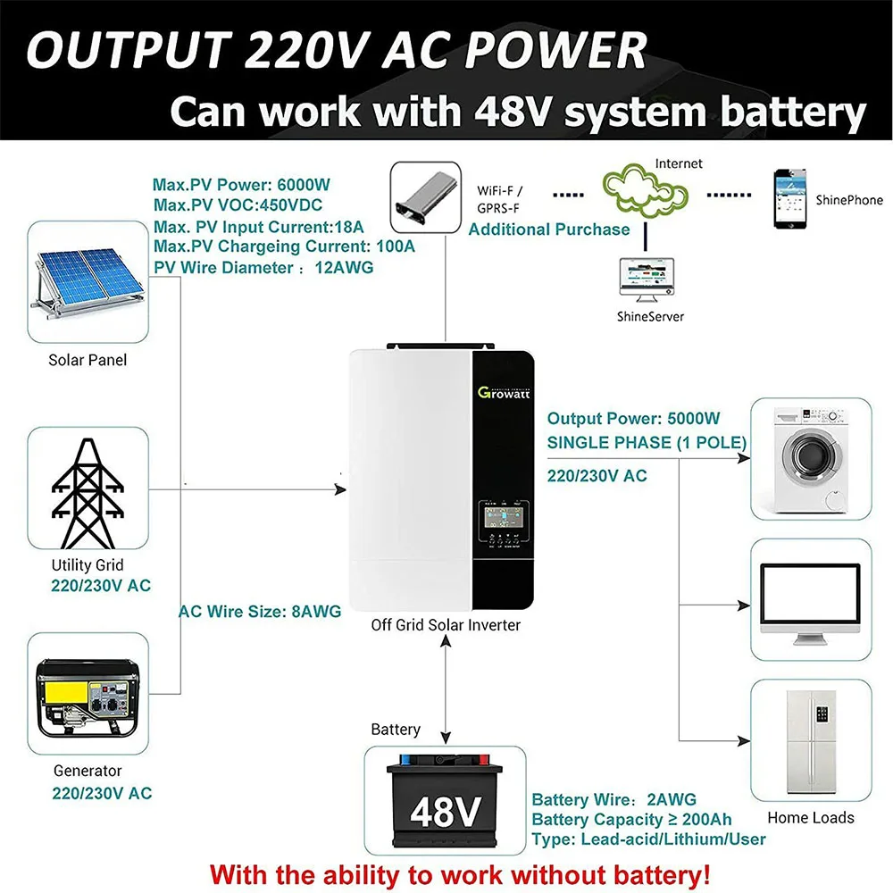 AC/DC 5kw 40A Power Growatt off Grid Hybrid Solar Power Energy Home Inverter with 48 VDC MPPT Charger for Household Use