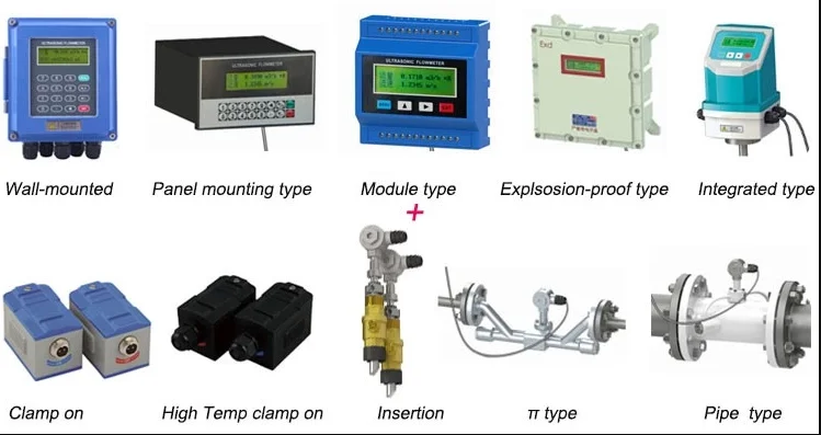 Wall mounted ultrasonic smart clamp on ultrasonic low cost flow meter Modular ultrasonic intelligent flowmeter