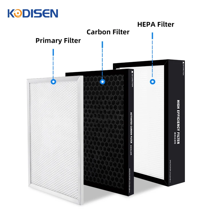 Energy Heat Recovery Home Ventilation System Hvac Fresh air Hrv Erv Ventilators Machine for