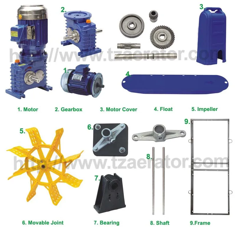 motor gearbox reducer float impeller aerator spare parts suppliers