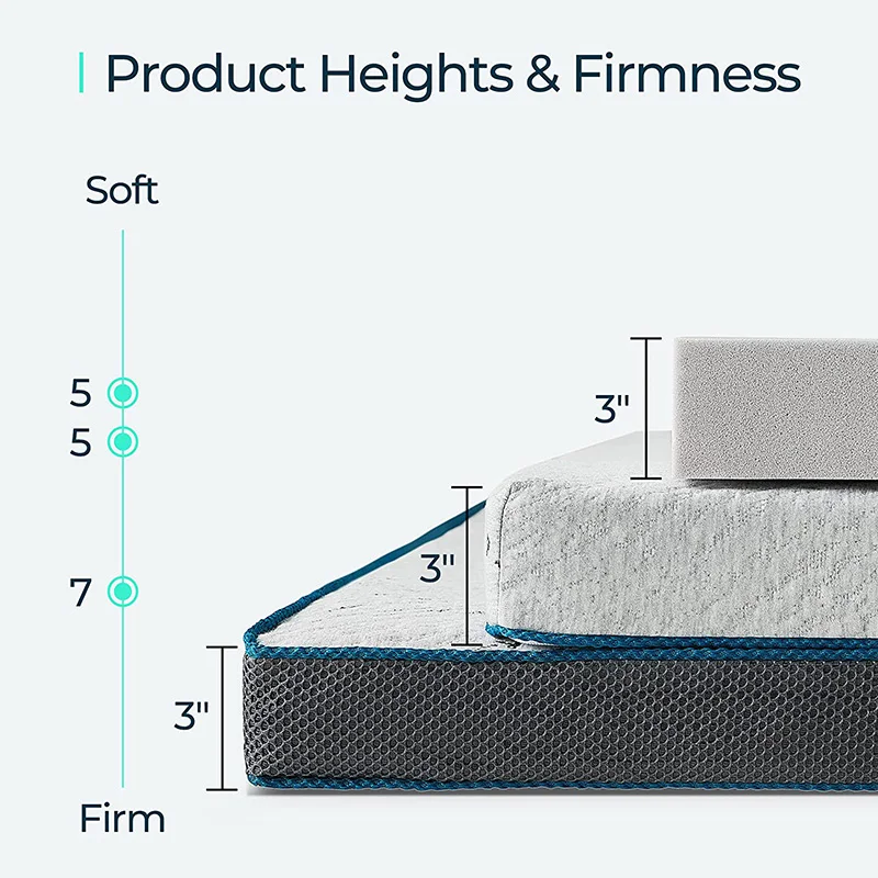 Factory Hot Sale Pocket Spring Memory Foam Latex King  Queen Size Double Latex Memory Foam  Mattress With Wholesale Price