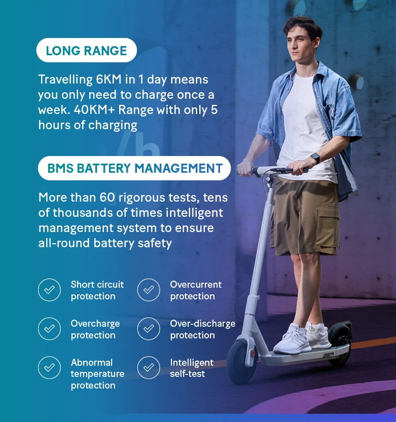 Hot Selling Europe EU USA Warehouse Long Range 35KM+ Folding Foldable Scooter Adults Electric Scooter