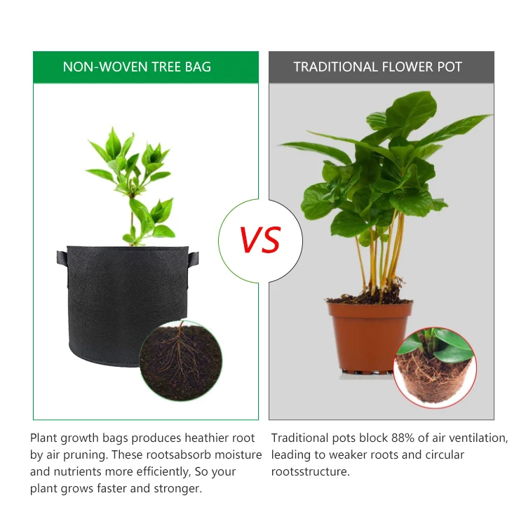 Customized Size 1 3 5 7 10 20 30 40 Gallon Vegetable Potato Garden Non Woven Fabrics Pots Plant Grow Bags