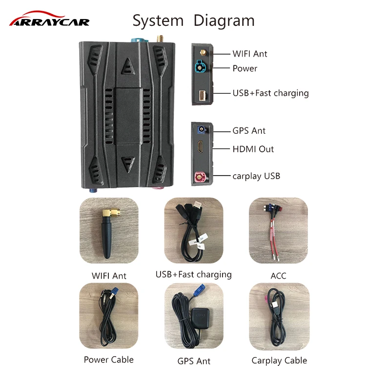  Px6 Android 9 мультимедийная навигация mirror link 4G 32G carplay ai car media box для LEXUS/ ES/ LC/ LS/ NX/ RC/ RCF/ UX/