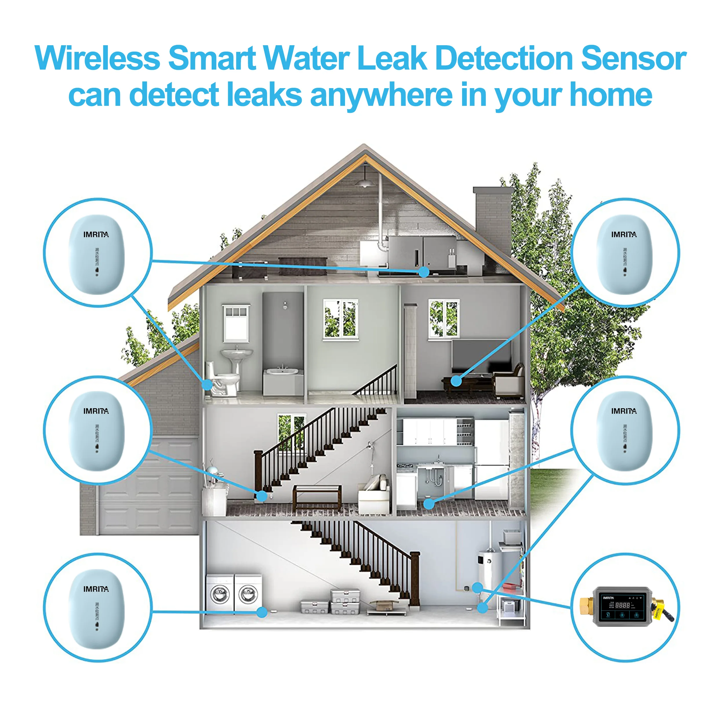 Leak Water Detector IMRITA Smart APP control Home Flood Protection Pipe Leak Detect Water Leak Sensor Detector
