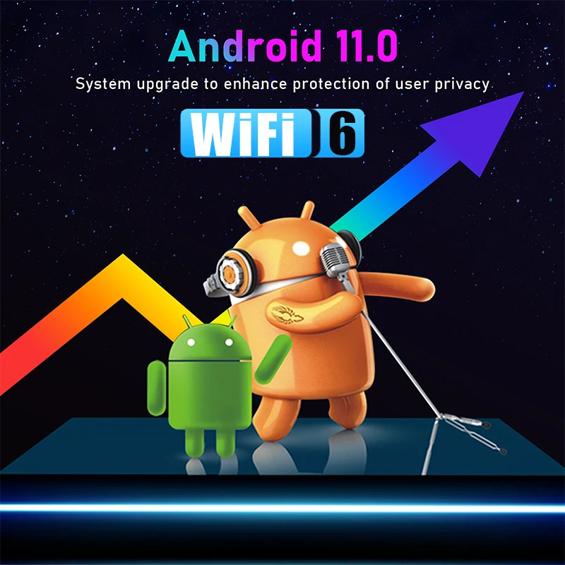 Wholesale Set Top Box H96max Quad Core Android 11 Dongle S905 W2 Dual WiFi Smart Streaming Device 4K IPTV TV BOX Android TV Box