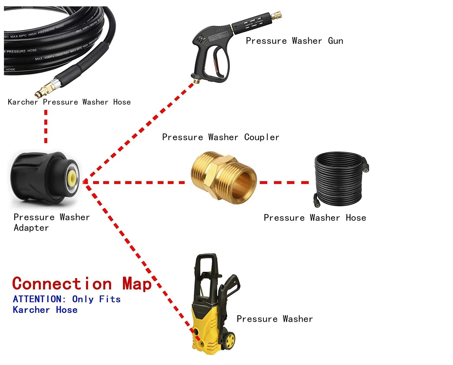 Car Wash Machine Converter Outlet M22 Adapter High Pressure Washer Hose Connector For Karchers Nilfisk