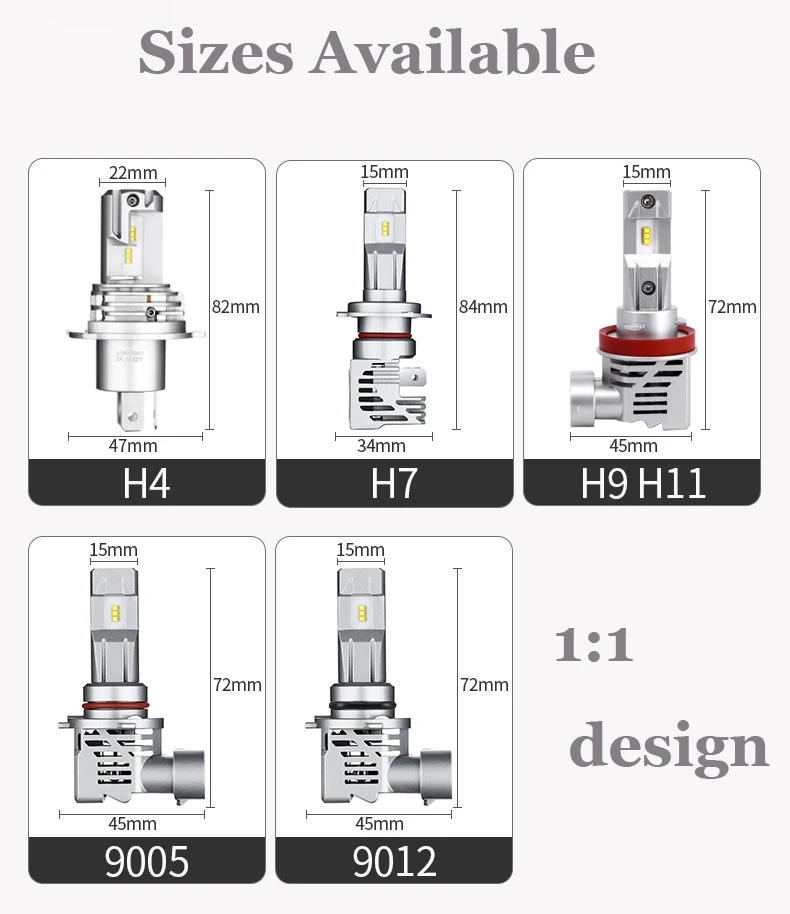 Hi/Lo луч 9003 лампа белого 6000k светодиоды с чипом CSP Светодиодные Автомобильные фары H4 1:1 дизайн светодиодные лампы фар мотоцикла для