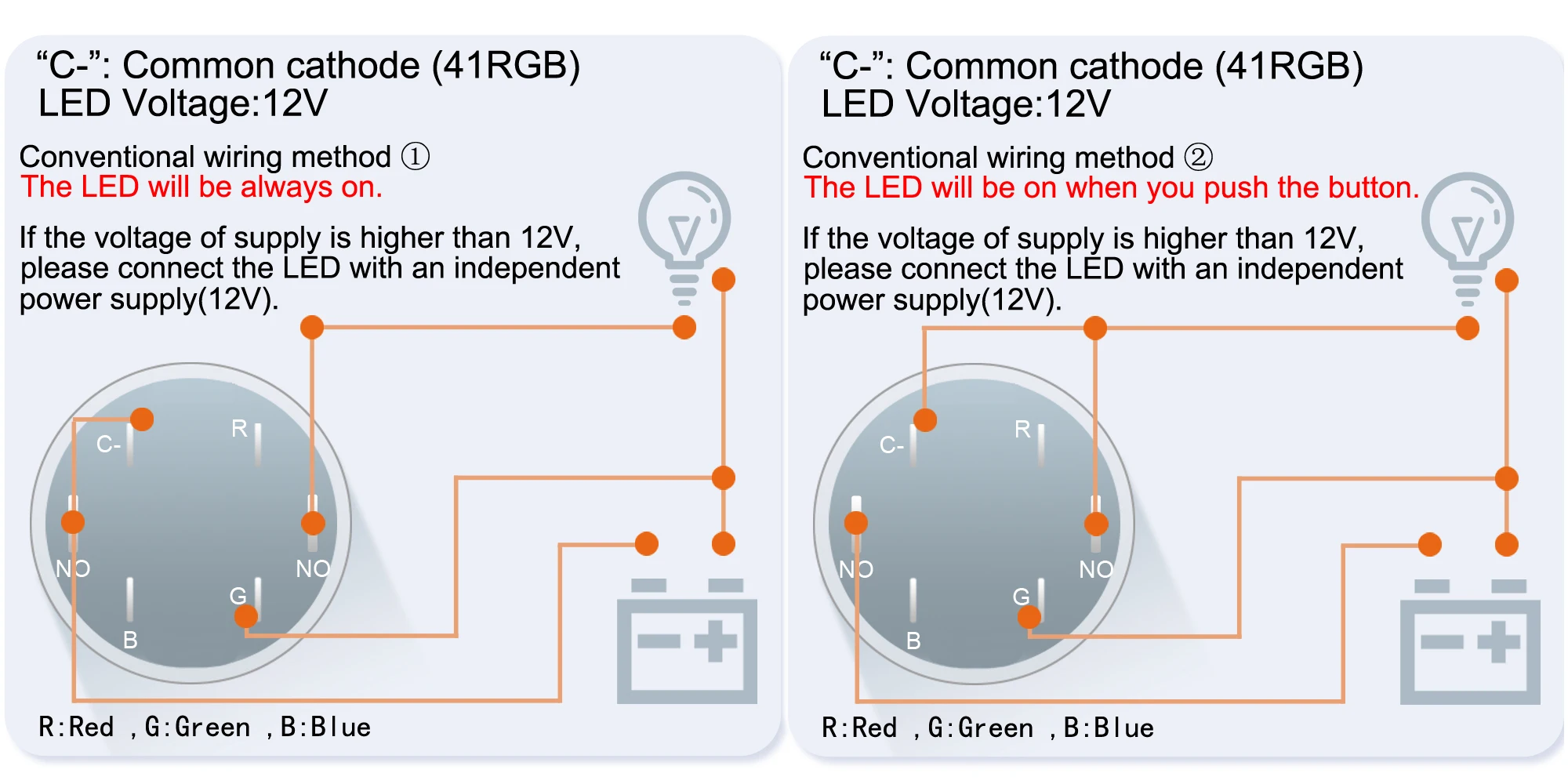 16 мм RGB трехцветный светодиодный кнопочный переключатель высокого качества с 1988 ONPOW CE,ROHS