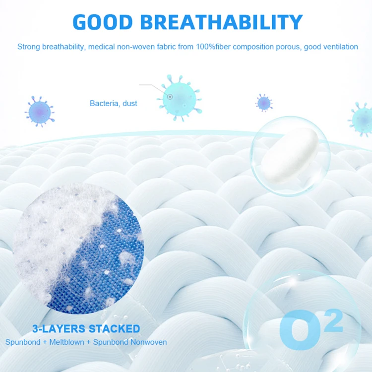 Cupro Fiber Skin Care Facial Mask Paper Spunlace Nonwoven Fabric FacialMask Material