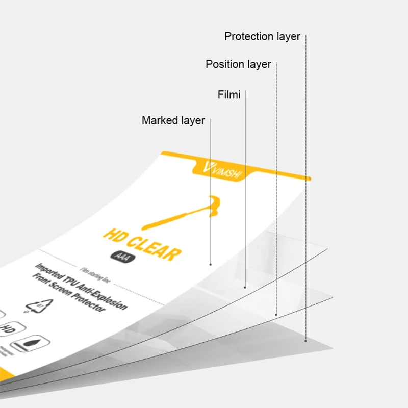 HD tpu films hydrogel screen protector factory manufacturer 12x18cm mobile film cutting machine materials sheet