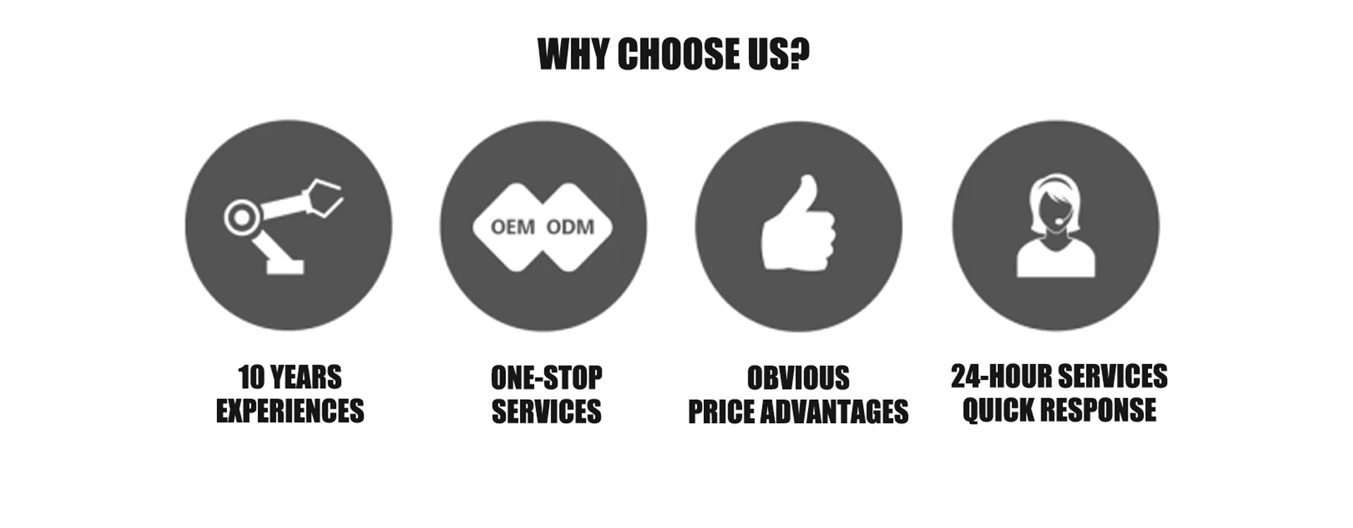 why choose us 2