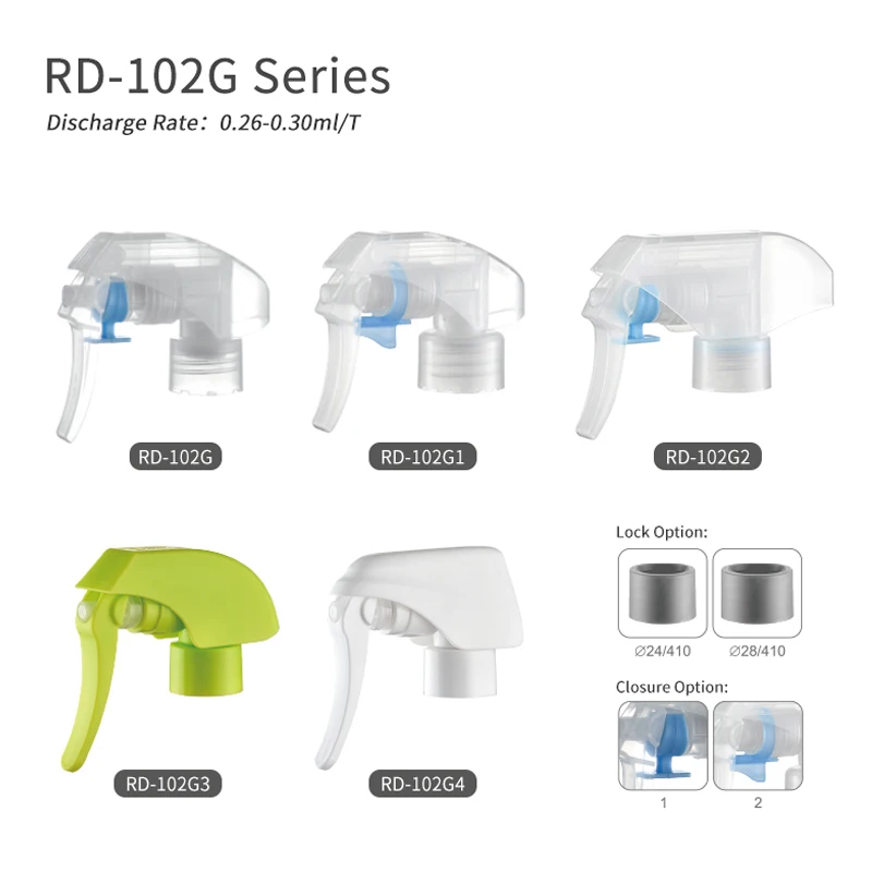 300ML Green Mini Trigger Sprayer Plastic Water Spray Bottle