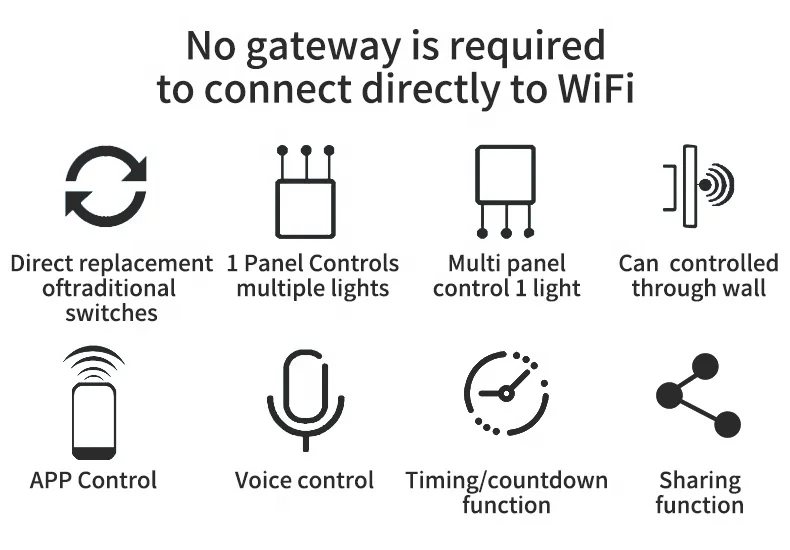 HONEYGUARD HLC004 Tuya Smart Wall Switch Button Panel Light Switch Support App Remote Control Interruptor inteligente