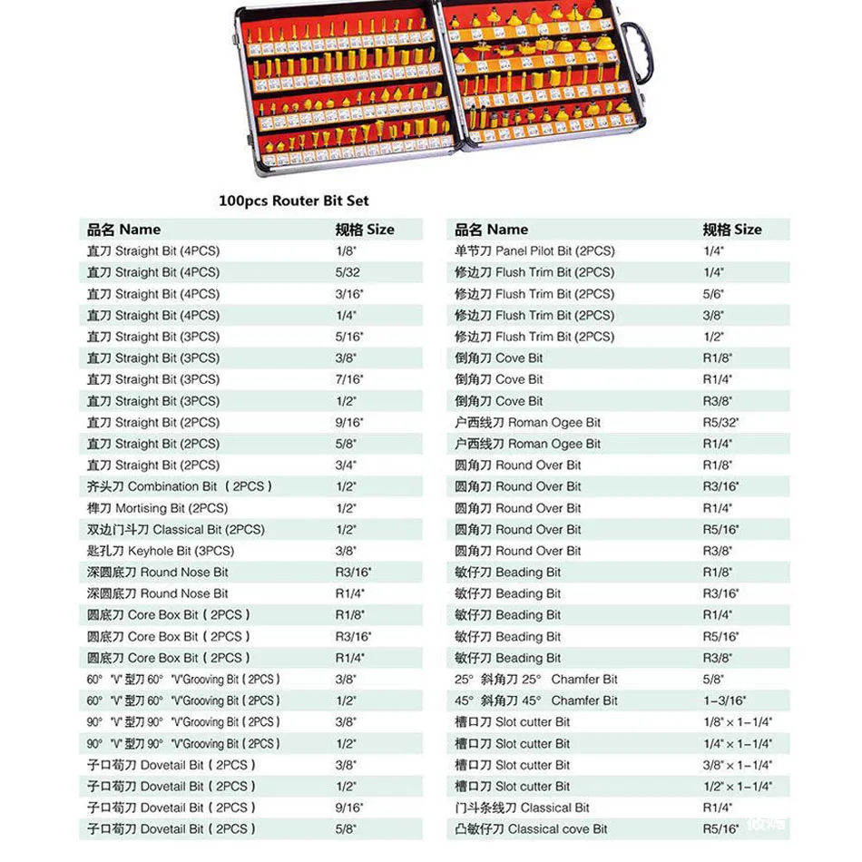 Alpha 100 pcs solid carbide router bits wood 1/4' diameter shank cnc wood shaper router bits