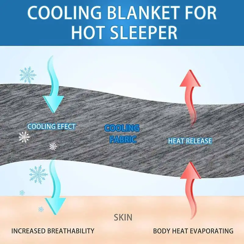 New products nature organic bamboo hot sleep double sided cold effect cooling blanket