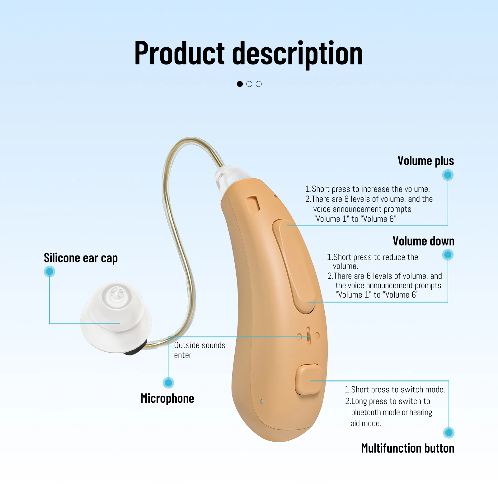 Manufacturer Best Price Medical Hearing Aids For Seniors Rechargeable Battery Hearing Aid Earphone For The Deaf