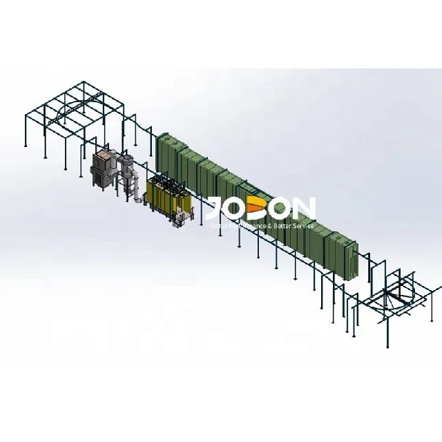 Labor saving high efficiency automatic powder coating line system