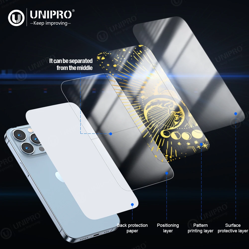 Гидрогелевая пленка UNIPRO, защитная пленка для мобильного экрана, режущая машина, пленка для задней панели телефона, наклейка для плоттера