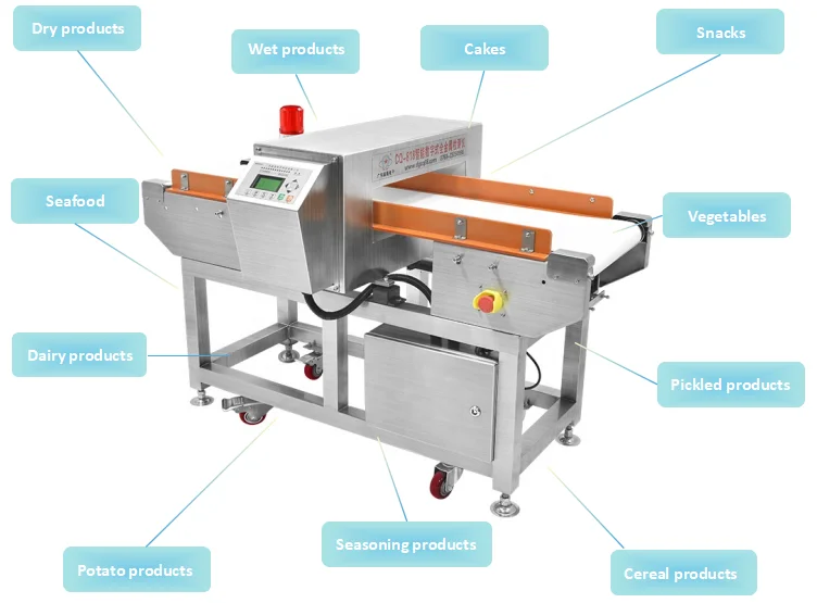 High Sensitivy Self Learning Function Metal Detector De Metales Alimentos Frozen Food Industry Metal Detector With Ce