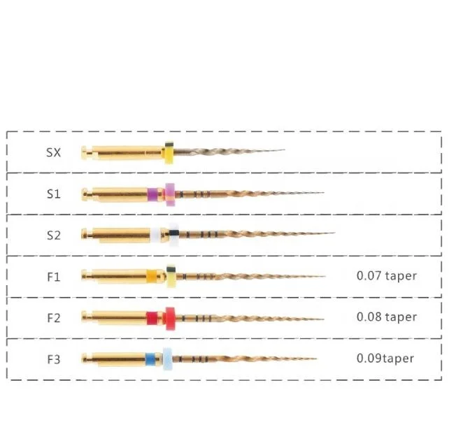Dental endodontic treatment endo rotary file / Root canal instruments rotary endo file niti / Endodontic file instruments rotary
