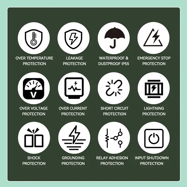 Manufactory Home Use Wallbox 7kw 7.5kw 11kw Ev Fast Charging Station Type2 Adapter Wall-Mounted Charger Station For Electric Car