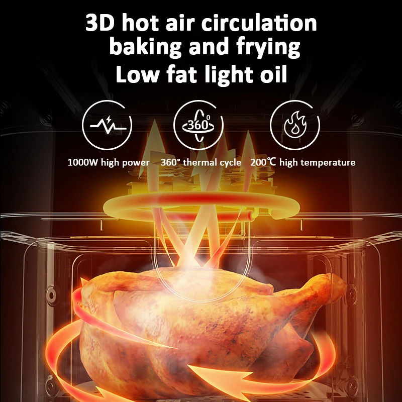 Digital Air Fryer with TurboCrisp Technology, Touch Screen Temperature Control, Timer and Auto Shut-off, Fully Programmable