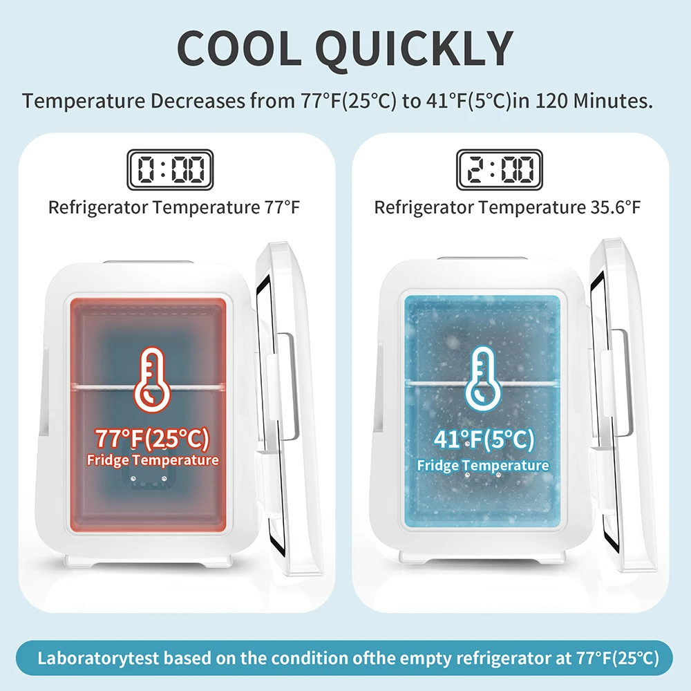 KEMIN 6 Can With Heat And Cool Skincare Cosmetic Fridge mini Smart Fridge Ac/Dc 4L 110V