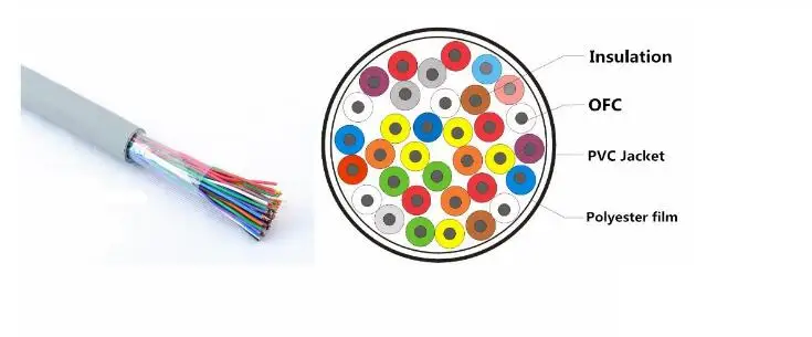 Telephone Cable 10.jpg