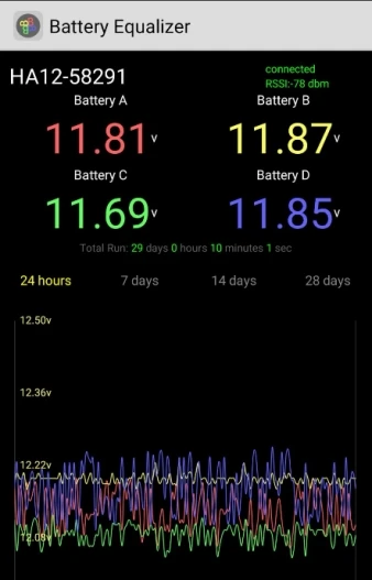 Active Blue tooth Battery Equalizer 12v lifepo4 lithium battery Voltage Display Mobile Phone APP