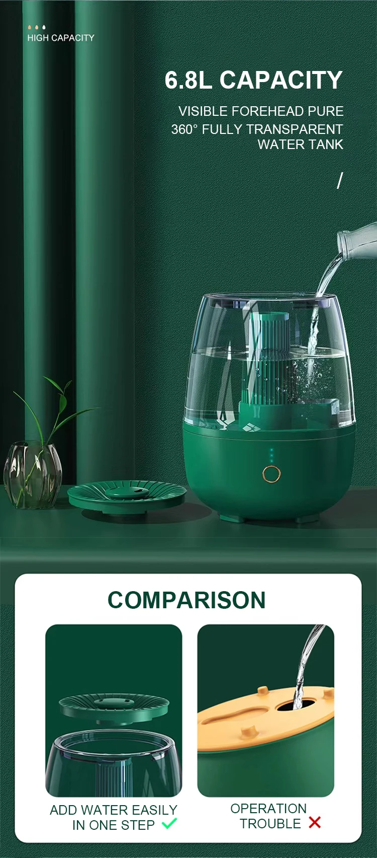 6.5L Dual Spray Humidifier Portable Air Mist Maker H2O Nano Mist  Large Water Tank Home use Ultrasonic Air Humidifier