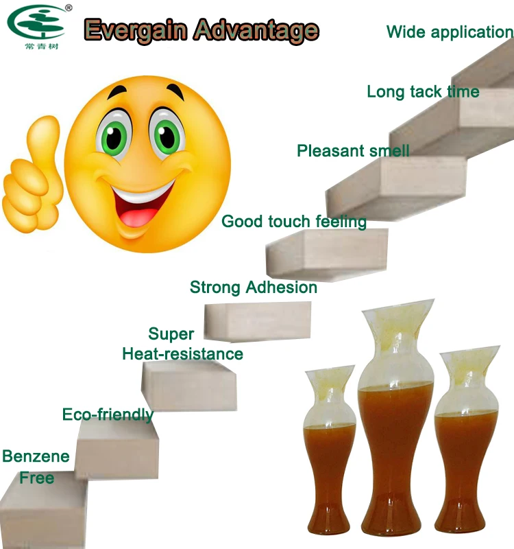 Shoe Goo Permanent Bonding Shoe Adhesive EVA Glue PVC Plastic Adhesive Gum