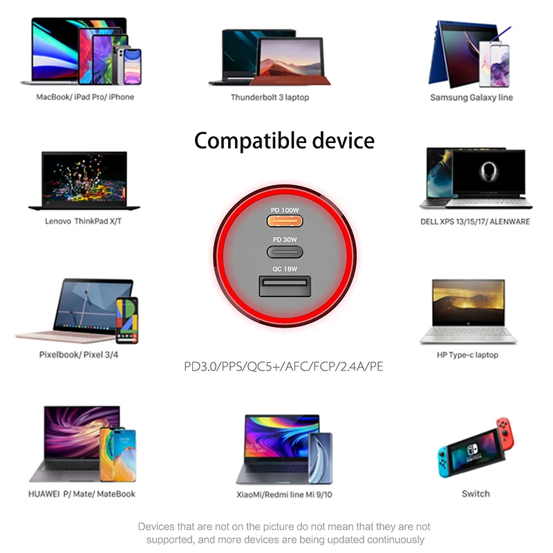 PD3.0 автомобильное зарядное устройство USB Type-C PD с двумя USB-портами суперзарядное QC3.0