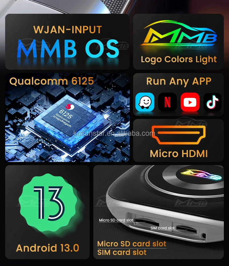 MMB CarPlay AI Box Wireless CarPlay Android Auto HD MI output YouTube Netflix Plug and Play portable carplay adapter