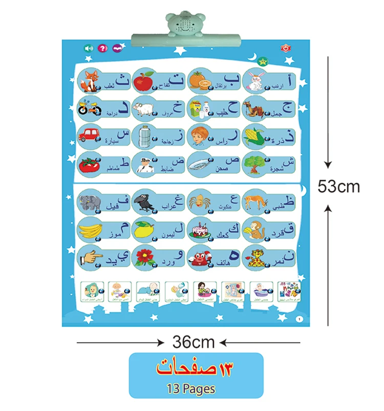 Английский Арабский точечный чтение Детские Ранние обучающие игрушки сенсорная звуковая книга интеллектуальная электронная книга