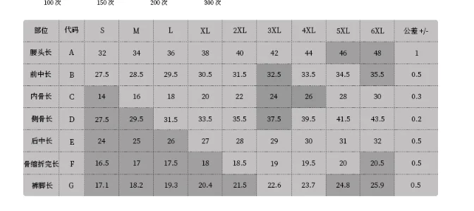 NANBIN Men Butt Lifter Underwear for Men