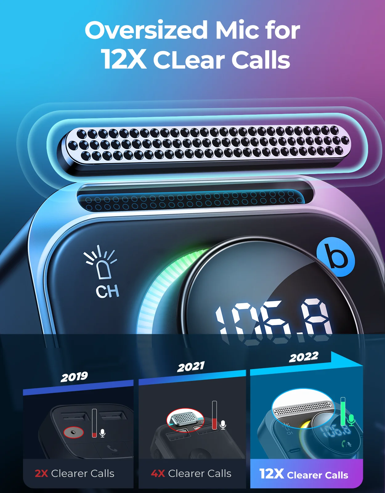 JOYROOM 30w Fast Charging 1.5m TPU Coiled Cable Car Phone Quick Charge 3.0 Usb Car Wireless Fm Transmitter