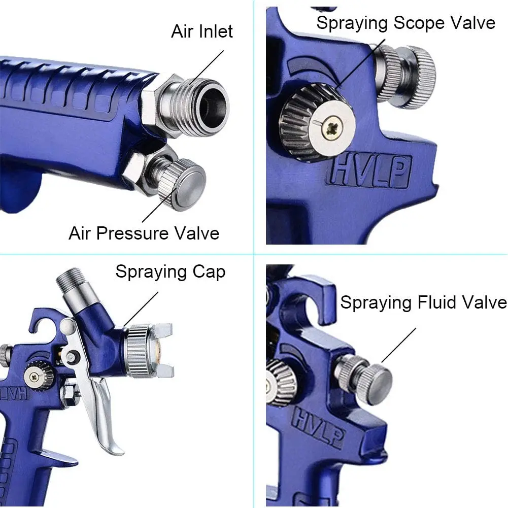 Richoice H.V.L.P High Volume Low Pressure Spray Gun With 0.8/1.0mm Nozzle
