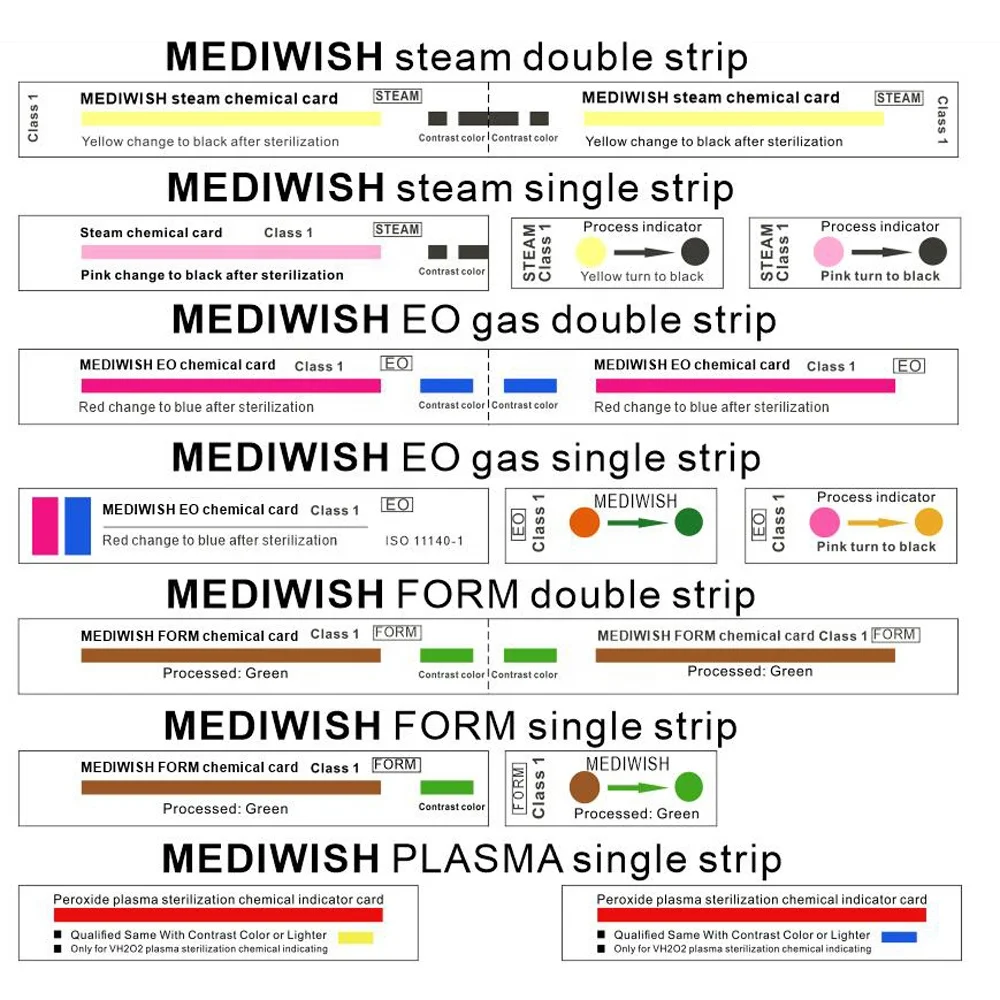 Integrator Chemical Autoclave Indicator Strips For Tube Instrument