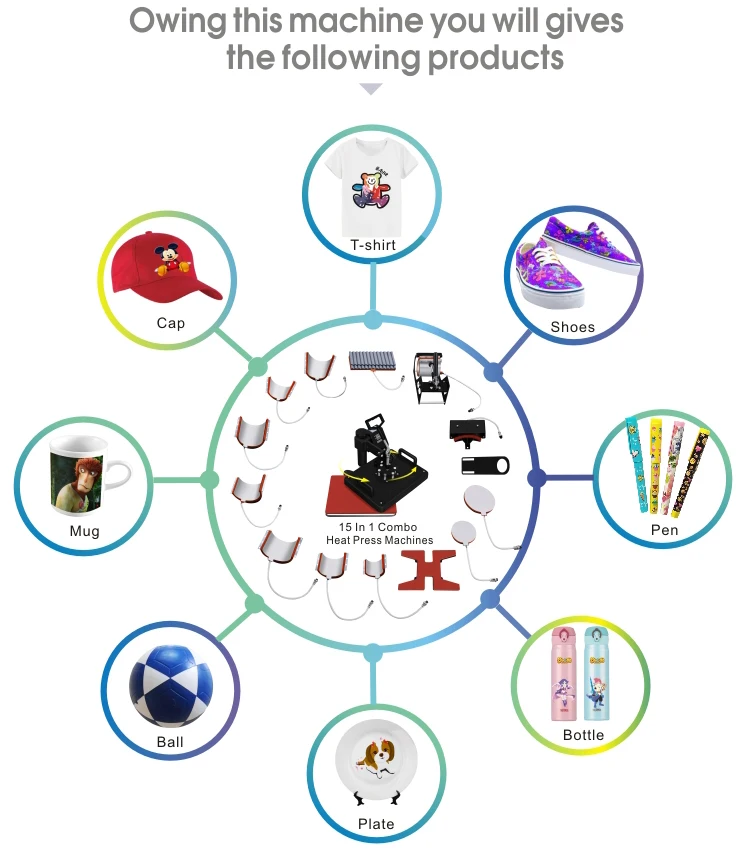 15 in 1 Combo Machine (6)
