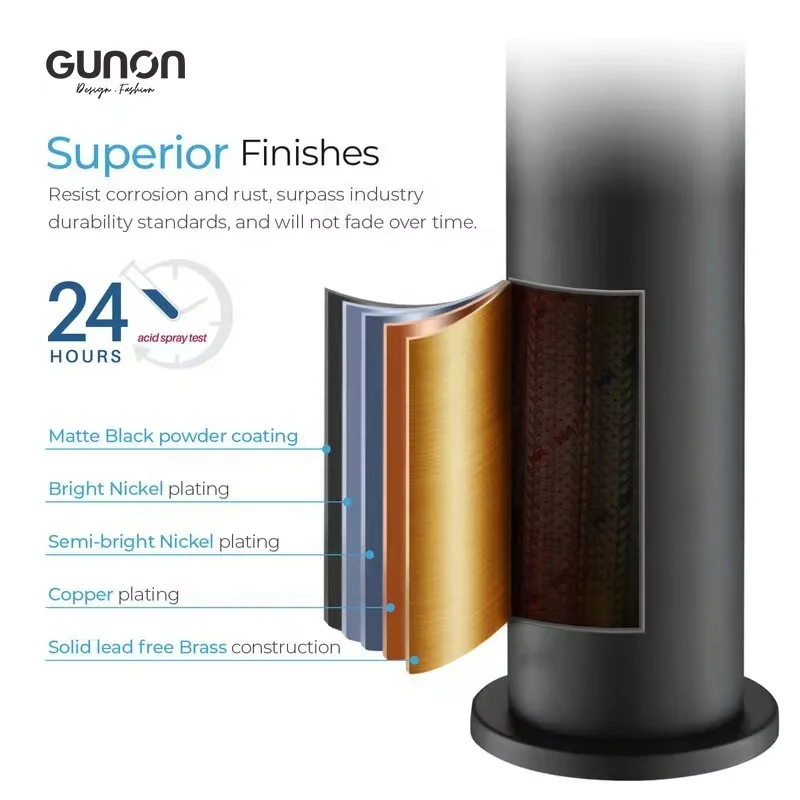 Durable hotels and homes install round gray faucet switch for bathrooms