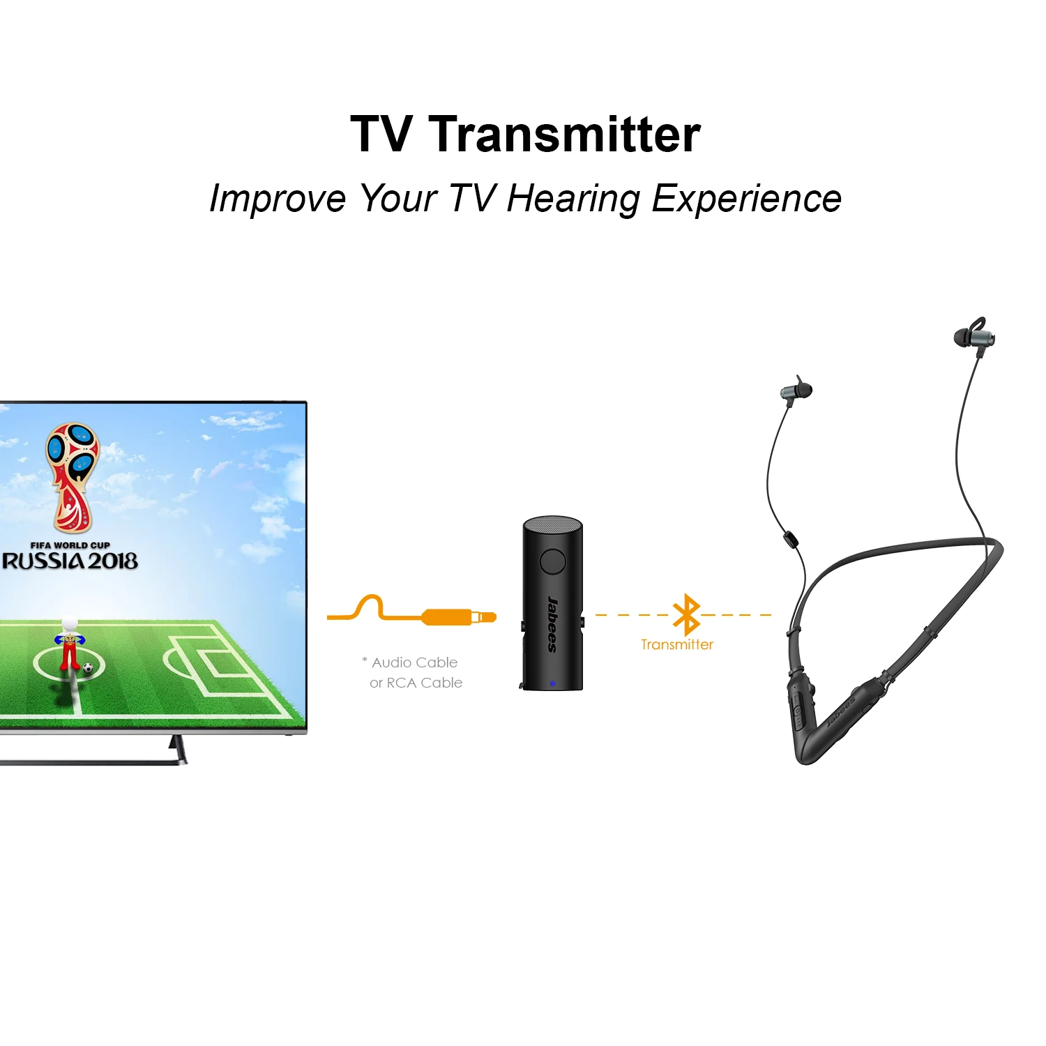 Bluetooth Transmitter Receiver for TV Home Stereo BT Headphone  Low Latency Wireless Audio Adapter Built-in Mic Communication