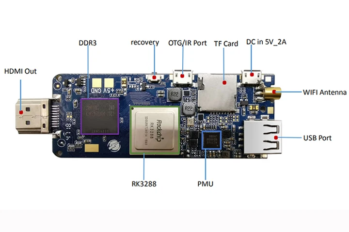 Premium Android TV Stick for 4K HD Streaming 5.1/7.1 OS Bluetooth 2G+16G Memory Compatible with Any Screen & WiFi