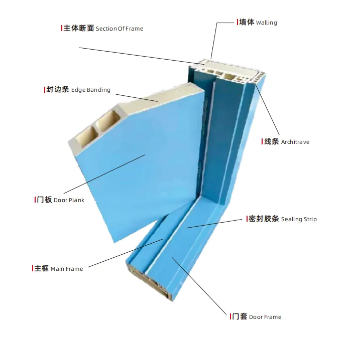 Design Custom PVC Film Leather Wood Single Door Modern Family Hotel House Interior Room WPC Wooden Swing Door