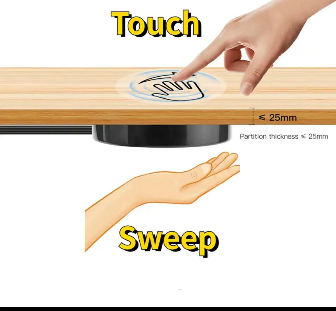 Дистанционно сенсорный датчик PIR движения для светодиодного освещения