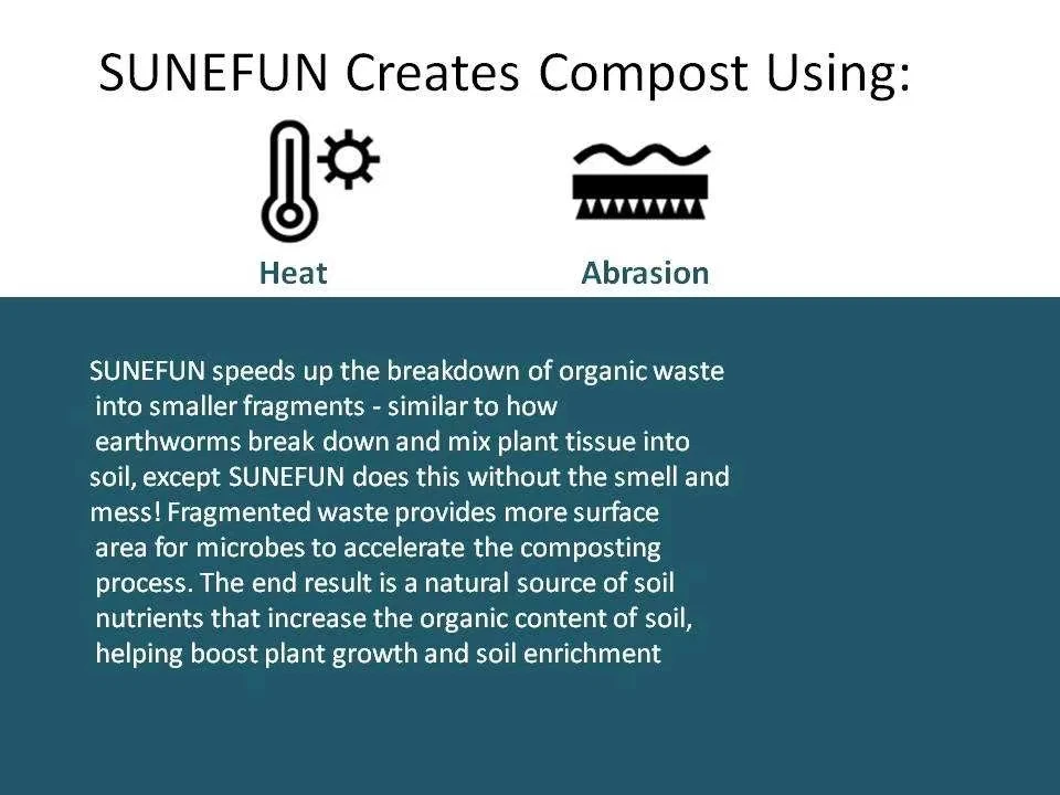 SUNEFUN SF-30KG food waste disposer gallet garbage dispos microorganism garbage disposal food waste recycling machine