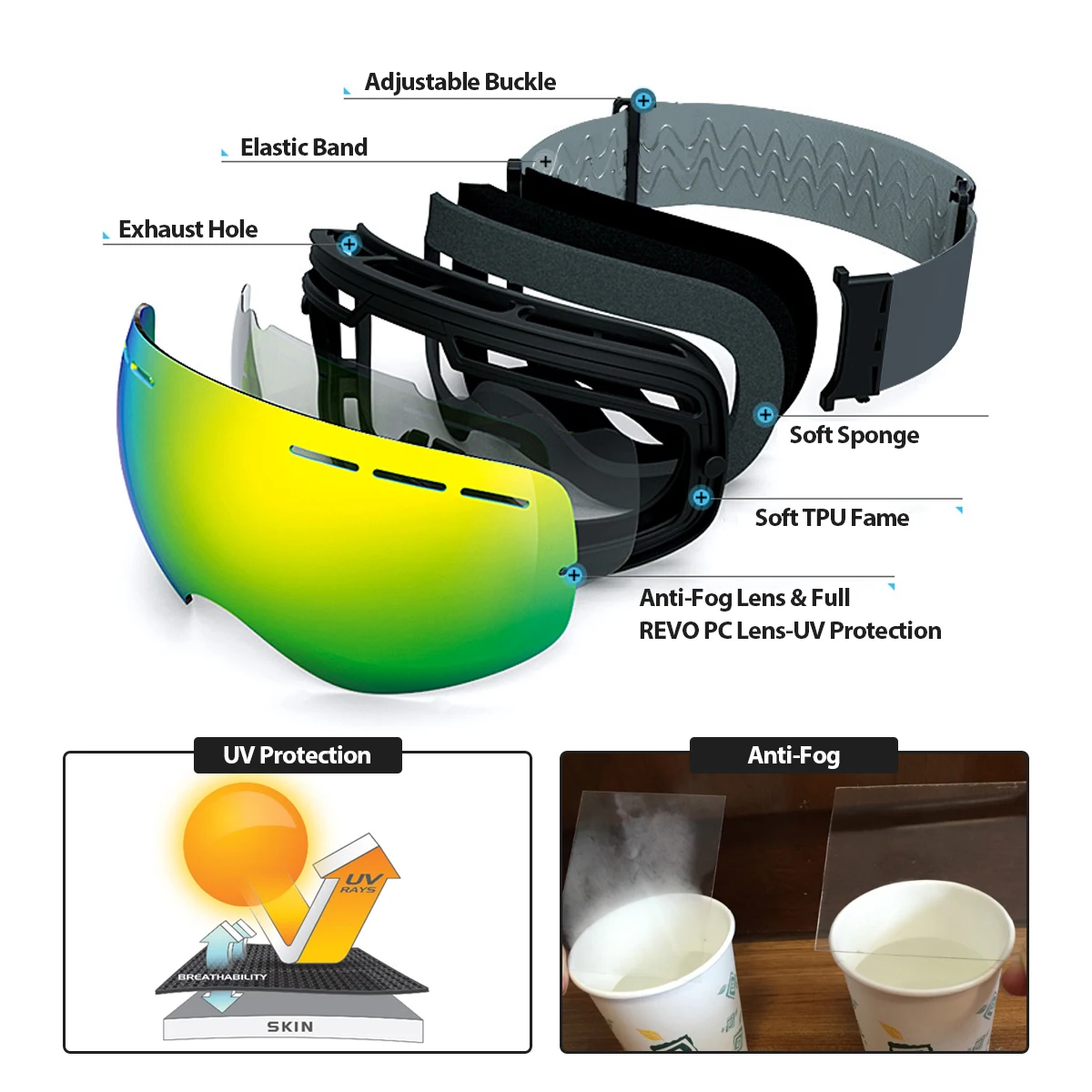 
Factory Wholesale sport goggles sunglass oem snowboarding goggles ski goggles magnetic 